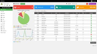 Bacularis  data views [upl. by Urba]