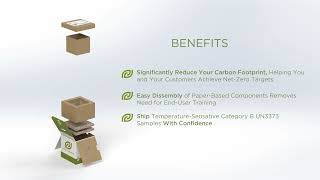 GreenTherm 100 Recyclable TemperatureControlled Packaging [upl. by Riki]