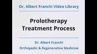 Prolotherapy Treatment Process [upl. by Magda]