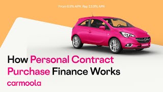 How does Personal Contract Purchase PCP finance work [upl. by Samale]