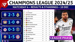 🔵 MD6 UEFA Champions League 202425 League Phase Results amp Standings Table  10 Dec 2024 [upl. by Patric]