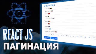 Как сделать пагинацию на Reactjs  React Pagination [upl. by Suolhcin]