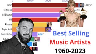 Top 10 Best Selling Music Artists by annual units sold 1960 2023 [upl. by Dalis]