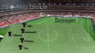 Ajax 30 Willem II Ajax Starting Lineup Eredivisie 20152016 [upl. by Mmada286]