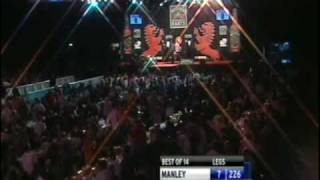 Premier League Darts 2008  Week 13  Adrian Lewis v Peter Manley pt 4 [upl. by Jaquith900]