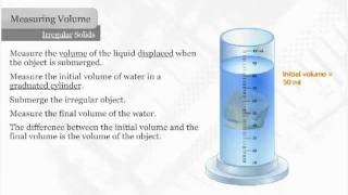 Measuring Regular and Irregular Solids [upl. by Granthem942]