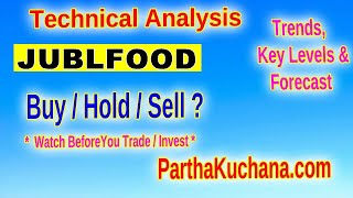 Jubilant Foodworks Stock Analysis Key Support amp Resistance Levels Buy Now [upl. by Emmy]