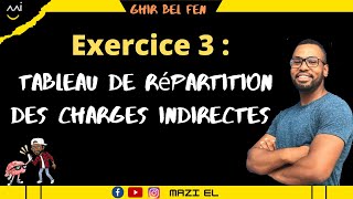 Comptabilité analytique Exercice 3  Tableau de répartition des charges indirectes [upl. by Aikahs]