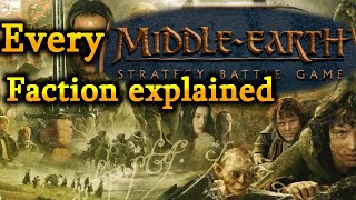 BFME HD EDITION  The Battle for Middleearth I  MINAS TIRITH [upl. by Efthim359]