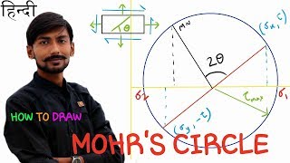 HindiMohrs Circle  How to Draw Mohrs Circle  Step by Step Procedure With Examples  Ankit Ras [upl. by Joann]