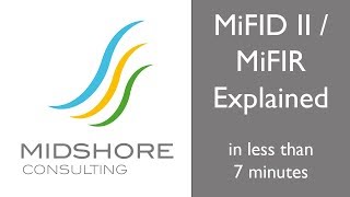 What is MiFID II Explained  What is MiFIR in under 7 minutes [upl. by Rochelle86]