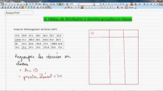Secondaire 3 Québec Statistique  74 le tableau de distribution à données groupées en classes [upl. by Euqnimod]