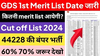 GDS 1st 2nd 3rd Merit List 2024  GDS Selection Process  GDS New Vacancy 2024 GDS Result Date 2024 [upl. by Eniamirt]