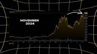 Bitcoins Most Explosive Rally How it Reached 90K  Part 4 of 6  MemeFi [upl. by Derfniw]