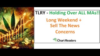 TLRY  WEED STOCK Technical Analysis [upl. by Georgena]