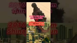 3rd form Shinagawa–kun vs 4th form shin godzilla [upl. by Service]