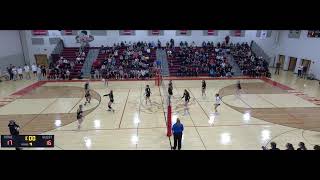 Bedford High School vs Goffstown High School Womens Varsity Volleyball [upl. by Isnyl]