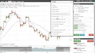 EMA Reversal Trading Strategy [upl. by Lerraj241]