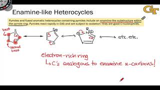 1504 Anilines Pyrroles and Pyridines Heterocyclic Analogues of Enamines and Imines [upl. by Quincy]