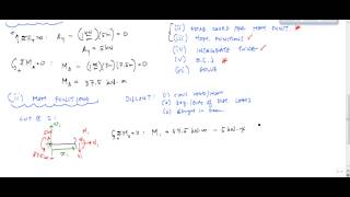 Beam Deflections  Double Integration Method Example Part 13  Structural Analysis [upl. by Ennailuj]