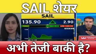 Sail share news  sail share letest news  sail share Target tomorrow  sail share anelysis 4 March [upl. by Lindy]