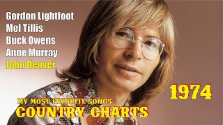 1974 Country Charts  My Most Favorite Songs [upl. by Fleda]