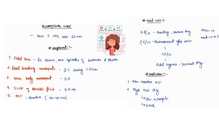 BIOPHYSICAL SCORE NOTES  OBSTETRICS  OBGY  ONE PAGE NOTES  4TH PROFF  MBBS [upl. by Amin]