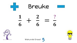 Wiskunde Graad 5 Breuke Optel en Aftrek [upl. by Andriette]