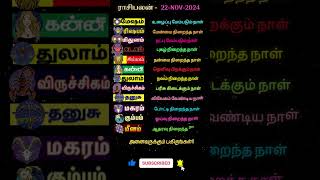 தின ராசி பலன் 22NOV2024 whatsappstatus astrology horoscope agansri shorts om rasipalan [upl. by Yvon]