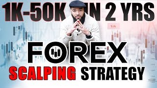 Forex Scalping Strategy  1K  50k In 2 Years [upl. by Deeyn]