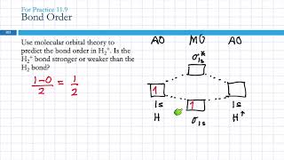 118 Molecular Orbital Theory Electron Delocalization [upl. by Llewen731]