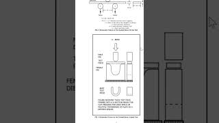 How to Find and Download ASTM Standards for Bending and Flexural Test  Metal and Plastic Materials [upl. by Buchanan]