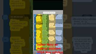 Indian Navy ssr medical assistant New syllabus 2024 [upl. by Fidellas941]