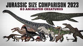 NEW Animated Jurassic Park Size Comparison 2023  83 Creatures [upl. by Tracey890]