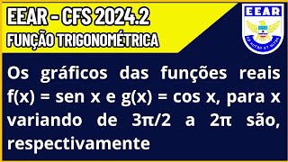 EEAR  Os gráficos das funções reais fx  sen x e gx  cos x para x variando de 3π2 a 2π são [upl. by Manning]