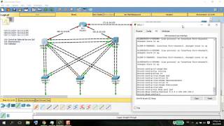 Configuración de HSRP con Portchannel [upl. by Conan]