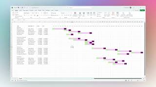 Gantt Chart Template How to Use Gantt Charts in Excel [upl. by Amimej]