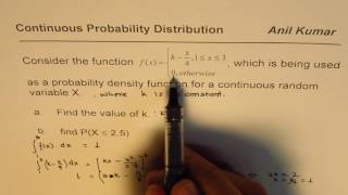 Find the Probability Density Function for Continuous Distribution of Random Variable [upl. by Ahsiemac]