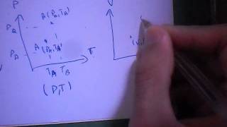 1Thermodynamique introduction à la thermodynamique  et principe zero en darija marocaine [upl. by Rossie]