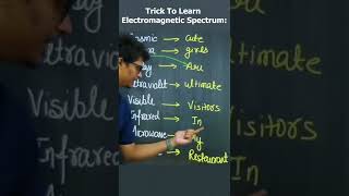 Trick to learn Electromagnetic Spectrum  Wavelength of Electromagnetic Radiation short viralshort [upl. by Gunter]