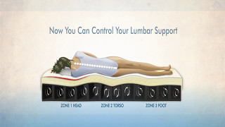 AirPedic Sleep System  The Bed Where You Choose Your Setting and Your Zone [upl. by Nimrac]