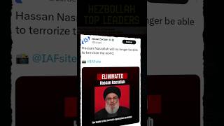 Iran in Panic Mode after Israel eliminates Hezbollah Leadership  By Prashant Dhawan [upl. by Cilegna580]