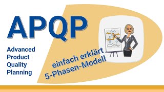 APQP Erklärung amp Grundlagen APQP Schulung Deutsch 🧐Anleitung APQPMethode quality apqp tqm ppap [upl. by Dylane179]