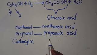 CHEMISTRY  Oxidation of Alcohols  Harrison J Zulu Tutor [upl. by Eveleen]