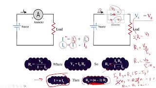 شرح الأميتر والأوميتر و حل مسائل  Ammeter amp Ohmmeter Explained and problems [upl. by Nawk]