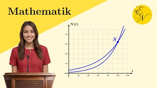 Exponentielles Bakterienwachstum mit Zeitkonstante  Schnittpunkt von Exponentialfunktionen [upl. by Chasse]