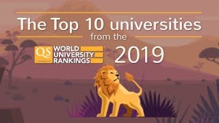 Meet the Worlds Top 10 Universities 2019 [upl. by Tirb]