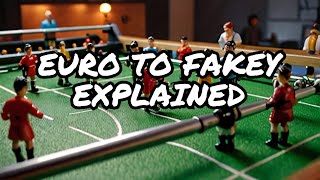 Euro To Fakey Foosball Shot Lesson Video Euro Pin Shot [upl. by Rovelli]