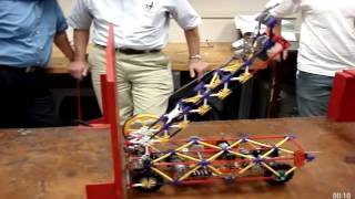 Mechanical final year projects IIT mechanical projects [upl. by Tuddor148]