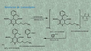 amlodipino antihipertensivo resolucion de mezcla racémica [upl. by Lachish829]